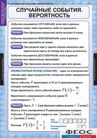 Комплект таблиц. Теория вероятностей и математическая статистика. - fgospostavki.ru - Красный Сулин