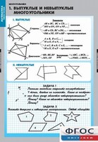 Комплект таблиц. Математика. Многоугольники. - fgospostavki.ru - Красный Сулин