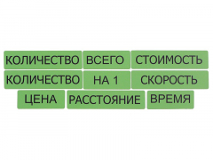 Набор магнитных карточек "Опорные слова к задачам" (зеленый) - fgospostavki.ru - Красный Сулин