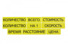 Набор магнитных карточек "Опорные слова к задачам" (желтый) - fgospostavki.ru - Красный Сулин