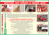 Таблица "Действия при пожаре в жилом доме" (100х140 сантиметров, винил) - fgospostavki.ru - Красный Сулин