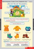 Комплект таблиц. Русский язык. Обучение грамоте 1 класс. - fgospostavki.ru - Красный Сулин