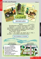 Комплект таблиц. Литературное чтение 2 класс. - fgospostavki.ru - Красный Сулин