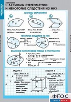 Комплект таблиц. Математика. Стереометрия. - fgospostavki.ru - Красный Сулин