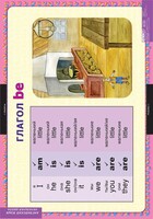 Комплект таблиц. Английский язык. Глаголы be, have, can, must. - fgospostavki.ru - Красный Сулин