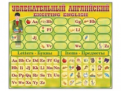 Комплект оборудования "Английский алфавит" с комплектом тематических магнитов - fgospostavki.ru - Красный Сулин
