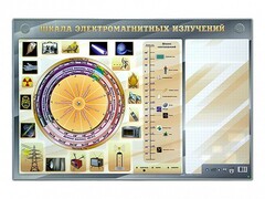 Интерактивный маркерный стенд "Шкала электромагнитных излучений" - fgospostavki.ru - Красный Сулин