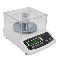 Весы электронные до 2000 гр. - fgospostavki.ru - Красный Сулин