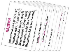 Опорные таблицы по русскому языку 3 класс - fgospostavki.ru - Красный Сулин