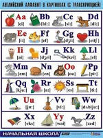 Таблица демонстрационная "Английский алфавит в картинках" (с транскрипцией) (винил 70*100) - fgospostavki.ru - Красный Сулин