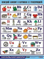 Таблица демонстрационная "Немецкий алфавит в картинках" (винил 70*100) - fgospostavki.ru - Красный Сулин