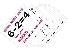 Опорные таблицы по математике 1 класс - fgospostavki.ru - Красный Сулин