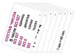 Опорные таблицы по математике 3 класс - fgospostavki.ru - Красный Сулин