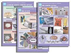 Комплект таблиц по органической химии "Высокомолекулярные вещества. Полимеры"(16 таблиц, формат А1, ламинированные) - fgospostavki.ru - Красный Сулин