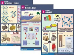 Комплект таблиц "Металлы" (10 таблиц, формат А1, ламинированные) - fgospostavki.ru - Красный Сулин