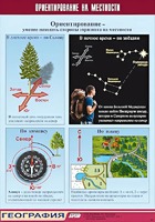 Таблица демонстрационная "Ориентирование на местности" (винил 70*100) - fgospostavki.ru - Красный Сулин