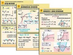 Комплект таблиц "Алгебра и начала анализа. Неравенства" (6 таблиц, формат А1, ламинированные) - fgospostavki.ru - Красный Сулин
