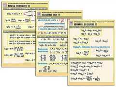 Комплект таблиц "Алгебра и начала анализа. Формулы. Преобразования выражений" (8 таблиц, формат А1, ламинированные) - fgospostavki.ru - Красный Сулин