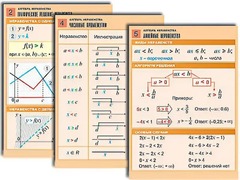 Комплект таблиц по алгебре "Алгебра. Неравенства" (8 таблиц, формат А1, ламинированные) - fgospostavki.ru - Красный Сулин