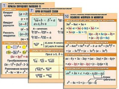 Комплект таблиц по алгебре "Алгебра. Формулы. Преобразования выражений" (10 таблиц, формат А1, ламинированные) - fgospostavki.ru - Красный Сулин
