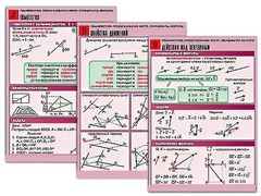 Комплект таблиц по геометрии "Планиметрия. Преобразования фигур. Координаты. Векторы" (10 таблиц, А1, ламинированные) - fgospostavki.ru - Красный Сулин