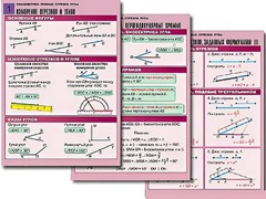 Комплект таблиц по геометрии "Планиметрия. Прямые. Отрезки. Углы" (8 таблиц, А1, ламинированные) - fgospostavki.ru - Красный Сулин