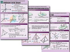 Комплект таблиц по геометрии "Стереометрия. Векторы и координаты в пространстве" (8 таблиц, А1, ламинированные) - fgospostavki.ru - Красный Сулин