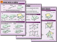 Комплект таблиц по геометрии "Стереометрия. Взаимное расположение фигур в пространстве" (8 таблиц, А1, ламинированные) - fgospostavki.ru - Красный Сулин