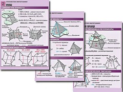 Комплект таблиц по геометрии "Стереометрия. Многогранники" (8 таблиц, А1, ламинированные) - fgospostavki.ru - Красный Сулин