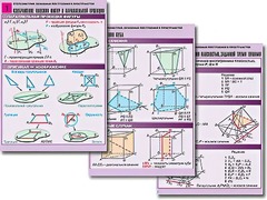 Комплект таблиц по геометрии "Стереометрия. Основные построения в пространстве" (8 таблиц, А1, ламинированные) - fgospostavki.ru - Красный Сулин