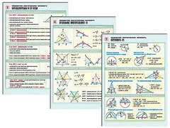 Комплект таблиц по геометрии "Планиметрия. Многоугольники. Окружность" раздаточные (цветные, ламинированные, А4, 8 штук) - fgospostavki.ru - Красный Сулин