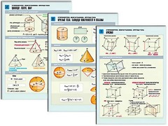 Комплект таблиц по геометрии "Стереометрия. Многогранники. Круглые тела" раздаточные (цветные, ламинированные, А4, 6 штук) - fgospostavki.ru - Красный Сулин