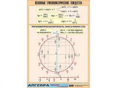 Таблица демонстрационная "Основные тригонометрические тождества" (винил 100*140) - fgospostavki.ru - Красный Сулин