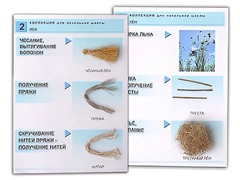 Коллекция "Лен" (начальная школа) - fgospostavki.ru - Красный Сулин