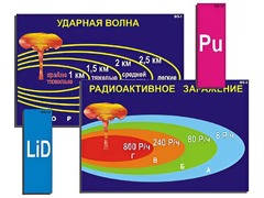 Модель-аппликация "Ядерное оружие" (ламинированная) - fgospostavki.ru - Красный Сулин