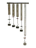 Набор пружин с различной жёсткостью - fgospostavki.ru - Красный Сулин