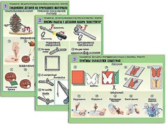 Комплект таблиц "Технология. Обработка природного материала и пластика" (6 таблиц, А1, ламинированные) - fgospostavki.ru - Красный Сулин