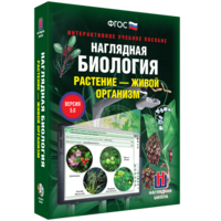 Наглядная биология. Растение - живой организм - fgospostavki.ru - Красный Сулин