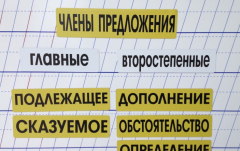 Набор магнитных карточек "Члены предложения" (фон жёлтый) - fgospostavki.ru - Красный Сулин