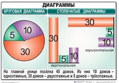 Комплект таблиц. Математика 6 класс - fgospostavki.ru - Красный Сулин