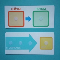 Двусторонний планшет "Сейчас - потом" - fgospostavki.ru - Красный Сулин