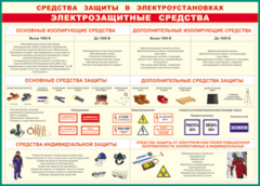 Таблица "Средства защиты в электроустановках" (100х140 сантиметров, винил) - fgospostavki.ru - Красный Сулин