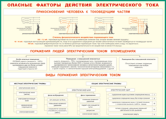 Таблица "Опасные факторы действия электрического тока" (100х140 сантиметров, винил) - fgospostavki.ru - Красный Сулин