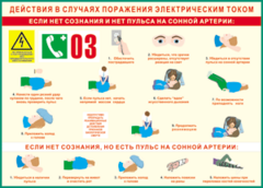 Таблица "Действия в случае поражения электрическим током" (100х140 сантиметров, винил) - fgospostavki.ru - Красный Сулин