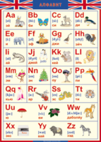 Таблица "Грамматика английского языка. Английский алфавит в картинках (с транскрипцией)" (100х140 сантиметров, винил) - fgospostavki.ru - Красный Сулин