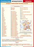 Таблица "Грамматика французского языка. Имя числительное (количественные, порядковые, дробные)" (100х140 сантиметров, винил) - fgospostavki.ru - Красный Сулин