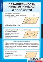 Комплект таблиц. Геометрия 10 класс. - fgospostavki.ru - Красный Сулин