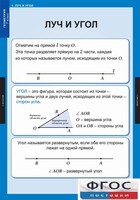Комплект таблиц. Геометрия 7 класс. - fgospostavki.ru - Красный Сулин