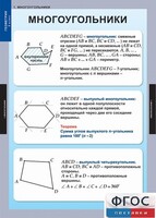 Комплект таблиц. Геометрия 8 класс. - fgospostavki.ru - Красный Сулин
