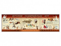 Настенное полотно "История Олимпийских игр" - fgospostavki.ru - Красный Сулин